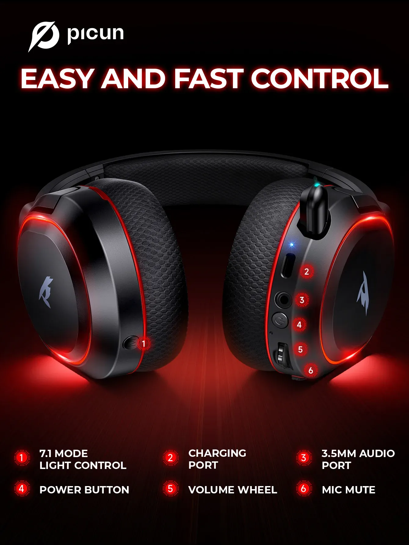 Picun G2 Tri-Mode Wireless Gaming Headset