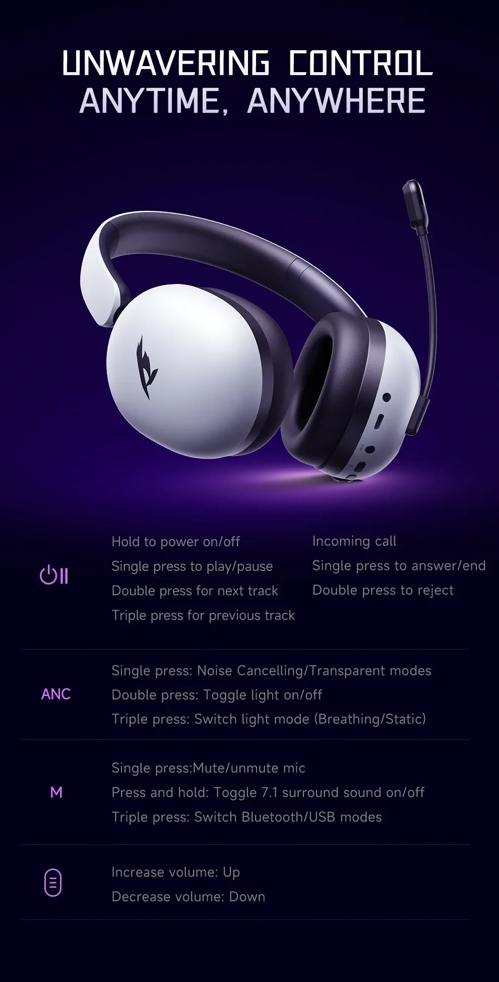 Picun UG-10A Tri-Mode Gaming Wireless Headset