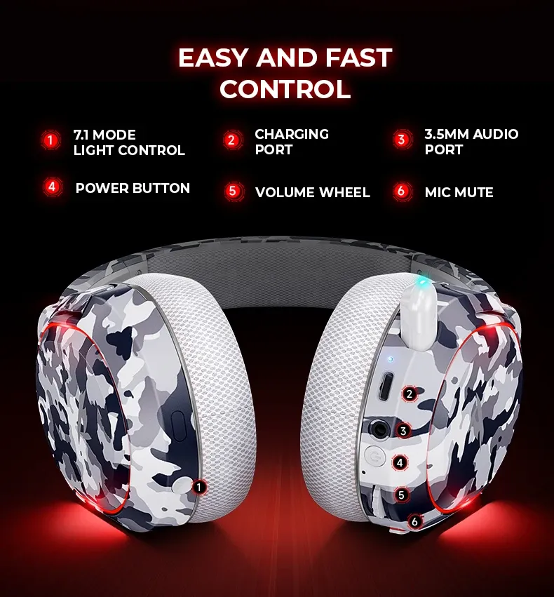 Picun G2 Tri-Mode Gaming Headset with 7.1 Surround
