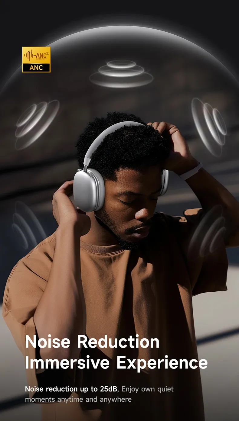 Picun F5 ANC Bluetooth Over-Ear Headphones