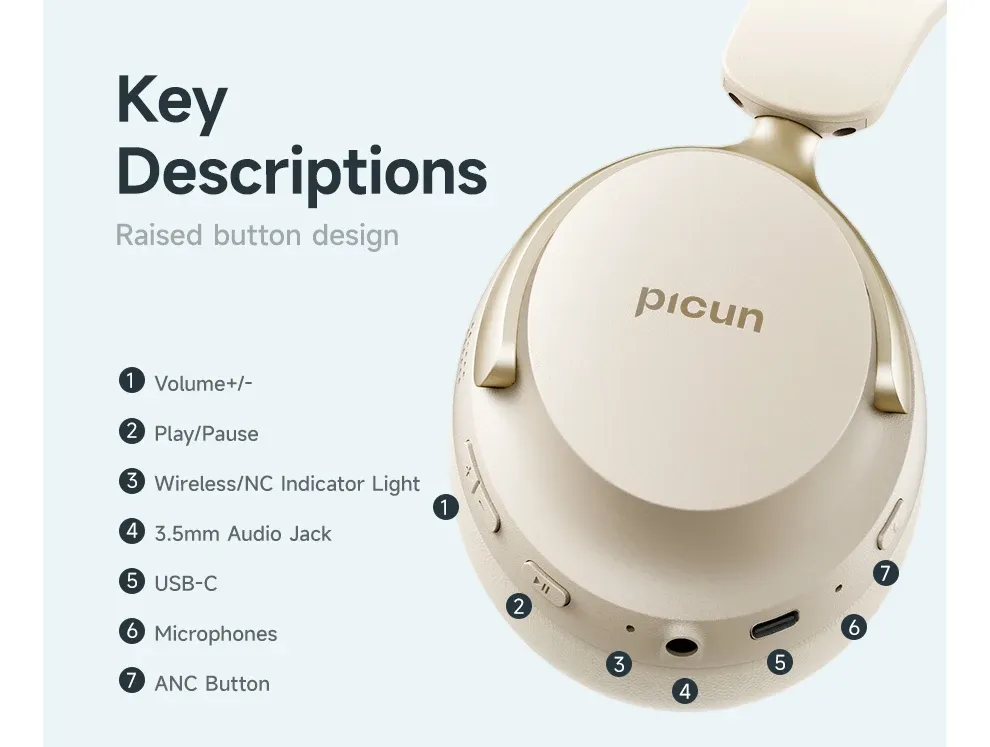 Picun NC60 Hybrid ANC Bluetooth 5.4 Over-Ear Headphones