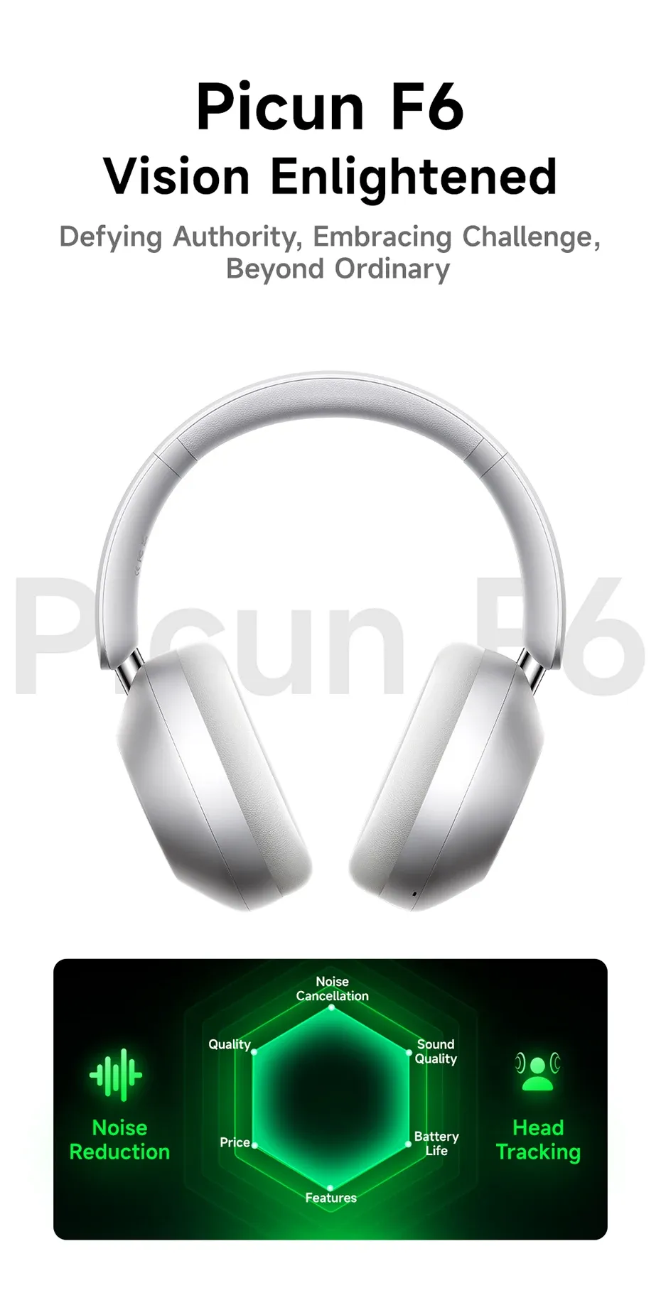 Picun F6 ANC Bluetooth Headset with 3D Audio and App Control
