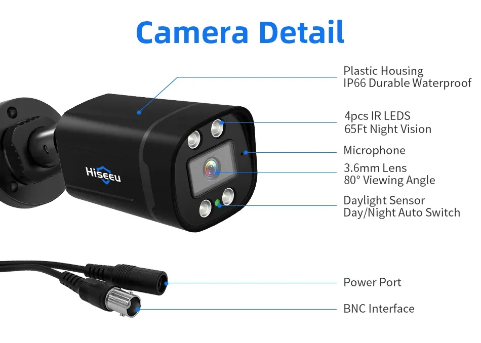 Hiseeu 5MP 16-Channel Wired Outdoor Security Camera DVR Kit