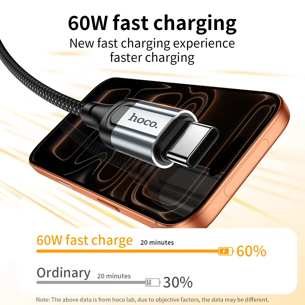 HOCO Retractable USB-C Fast Charging Cable for Car Use