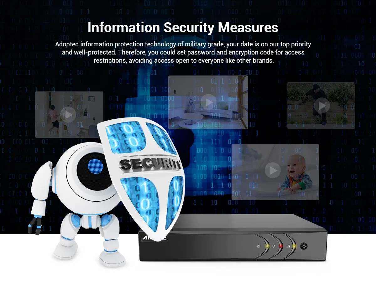 ANNKE 8-Channel 5MP Lite Hybrid DVR Recorder