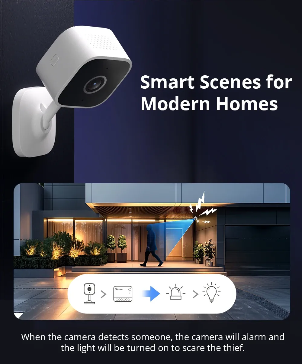 SONOFF CAM Slim Gen2 1080P WiFi Smart Security Camera