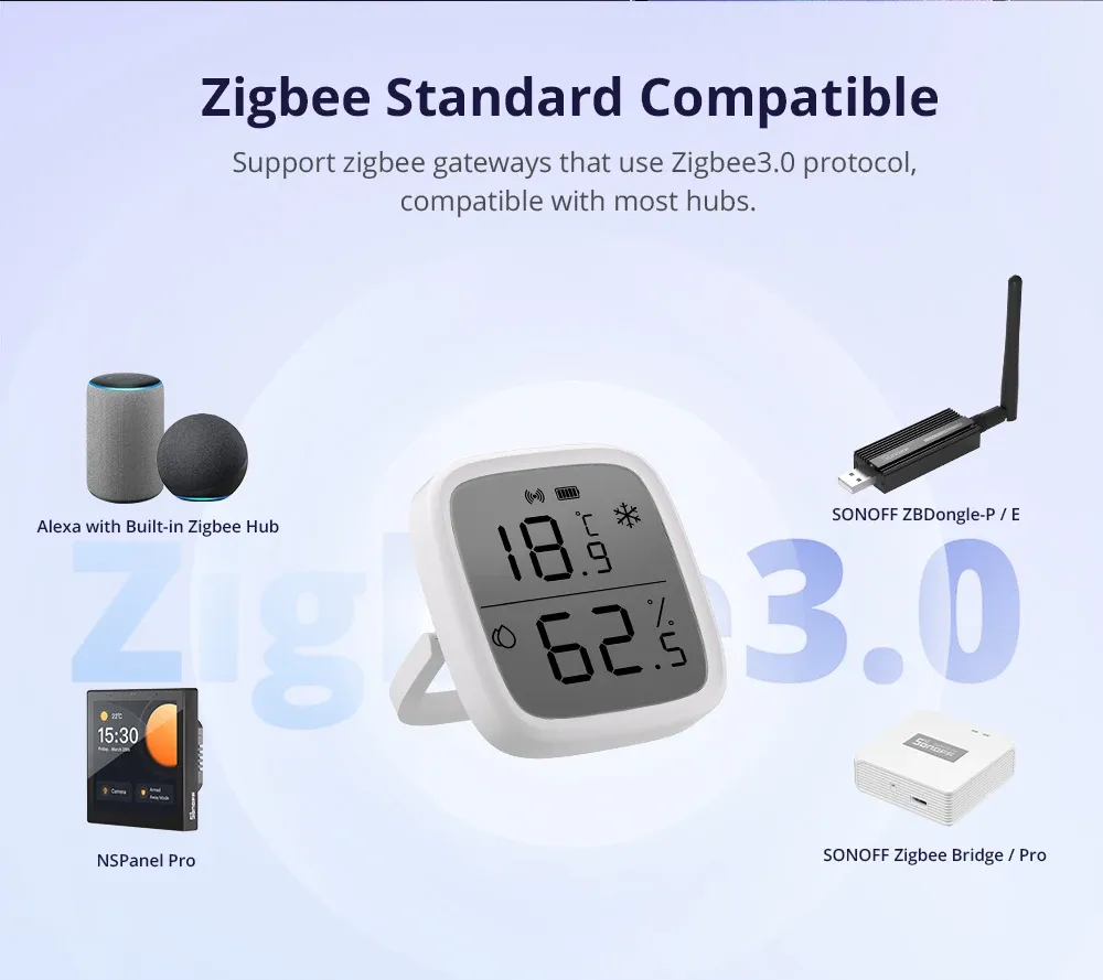 SONOFF SNZB-02D Zigbee LCD Temperature and Humidity Sensor