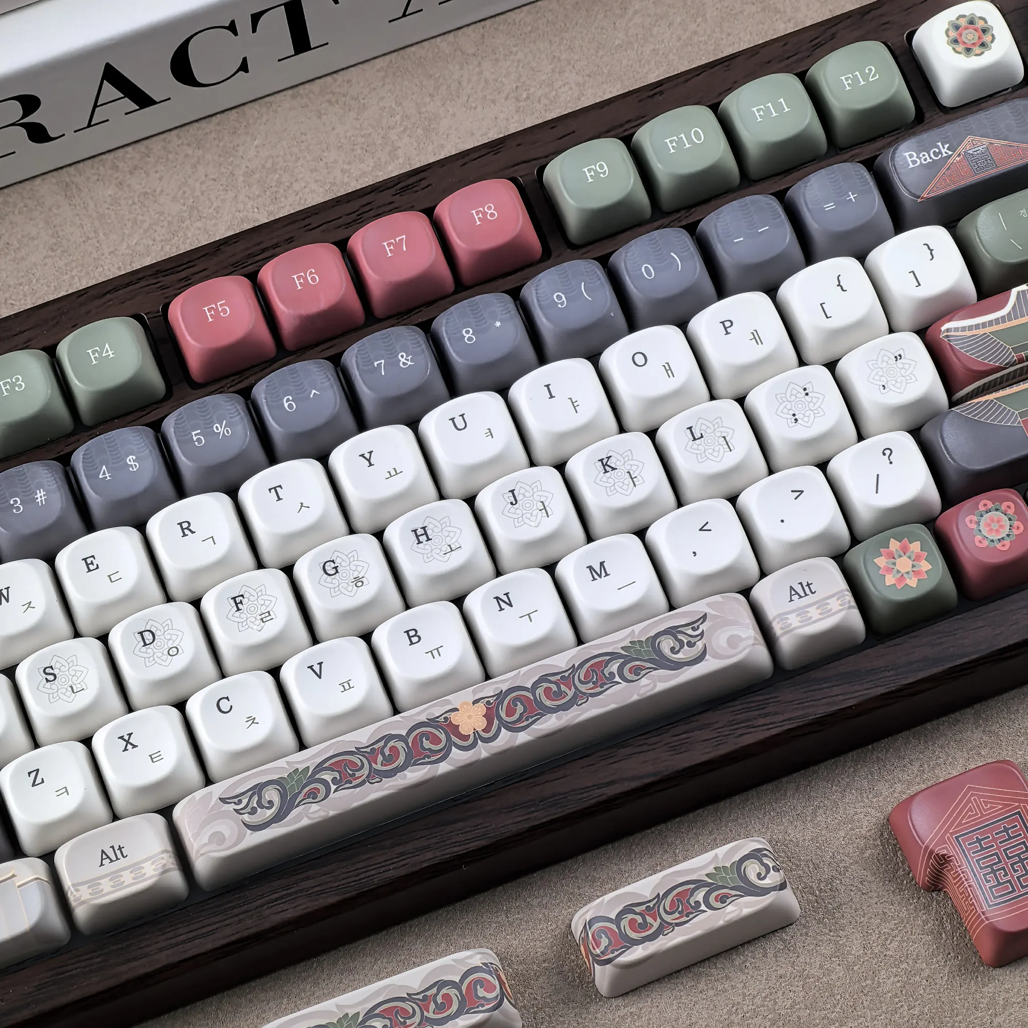 Gyeongbokgung Retro Translucent PBT Keycap Set