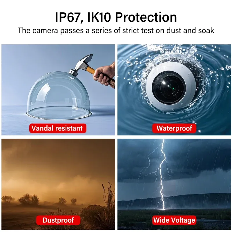 Dahua WizSense 4MP/8MP PoE Dome IP Camera