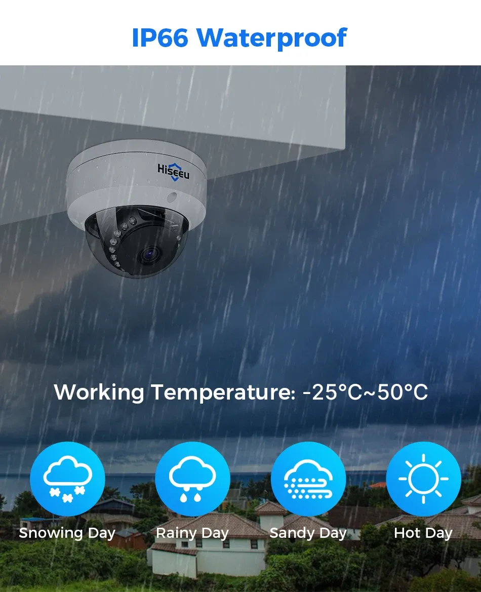 Hiseeu 5MP PoE Dome IP Camera with Face Detection