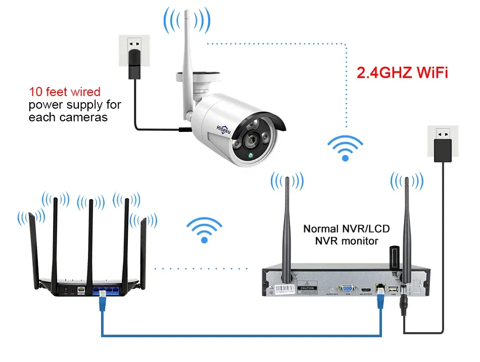 Hiseeu 8-Channel WiFi CCTV Bullet Camera NVR System