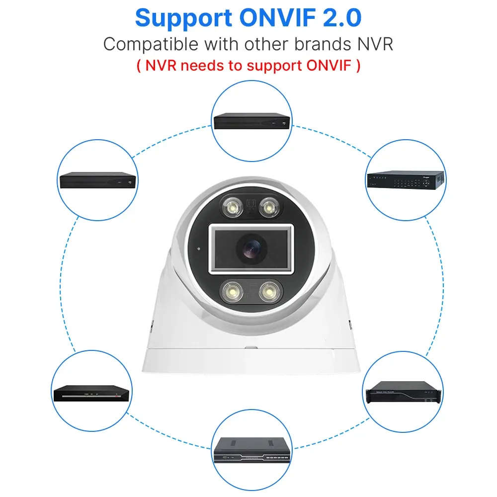 Hiseeu 8MP PoE Indoor Dome Security Camera with Face Detection