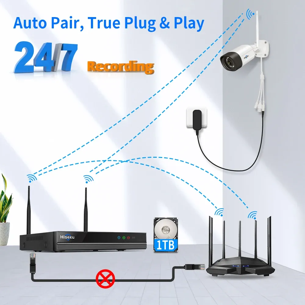 Hiseeu 5MP Wireless NVR Security Camera Kit with Color Night Vision