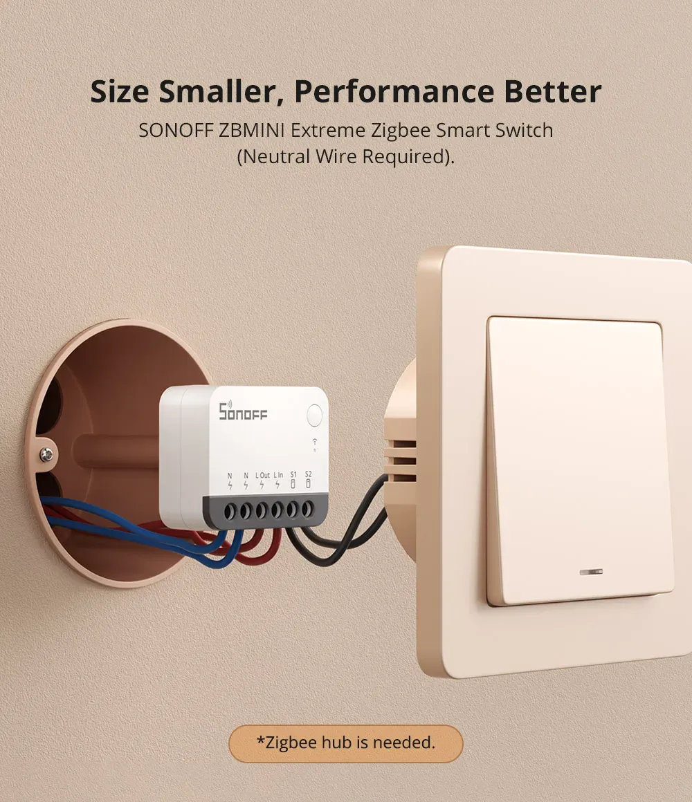 SONOFF ZBMINIR2 Zigbee Mini Smart Relay Switch