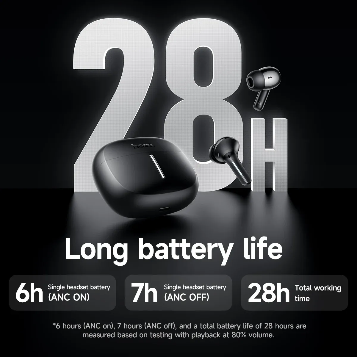HOCO EQ34 Plus ANC Bluetooth 5.4 Earbuds with App EQ Control