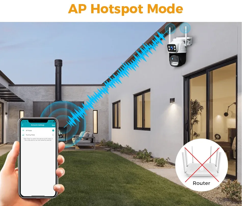 Hiseeu 9MP Dual-Lens WiFi PTZ Security Camera with Color Night Vision