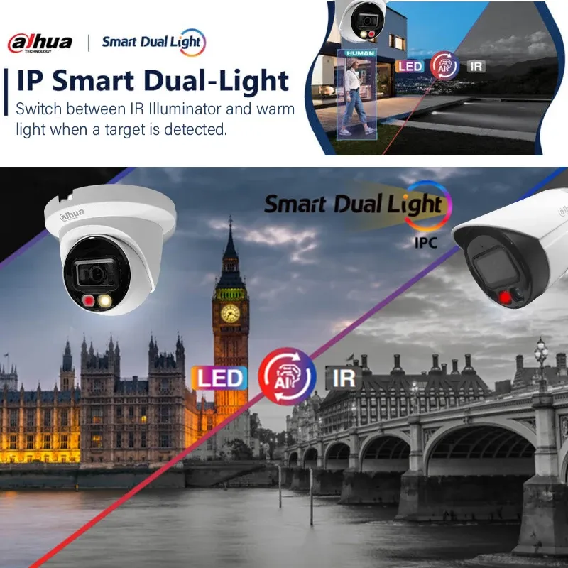 Dahua WizSense Smart Dual Light Turret IP Camera