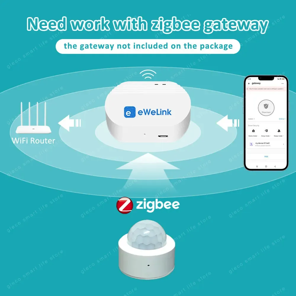 Gleco Zigbee PIR Motion Sensor for Smart Home Automation
