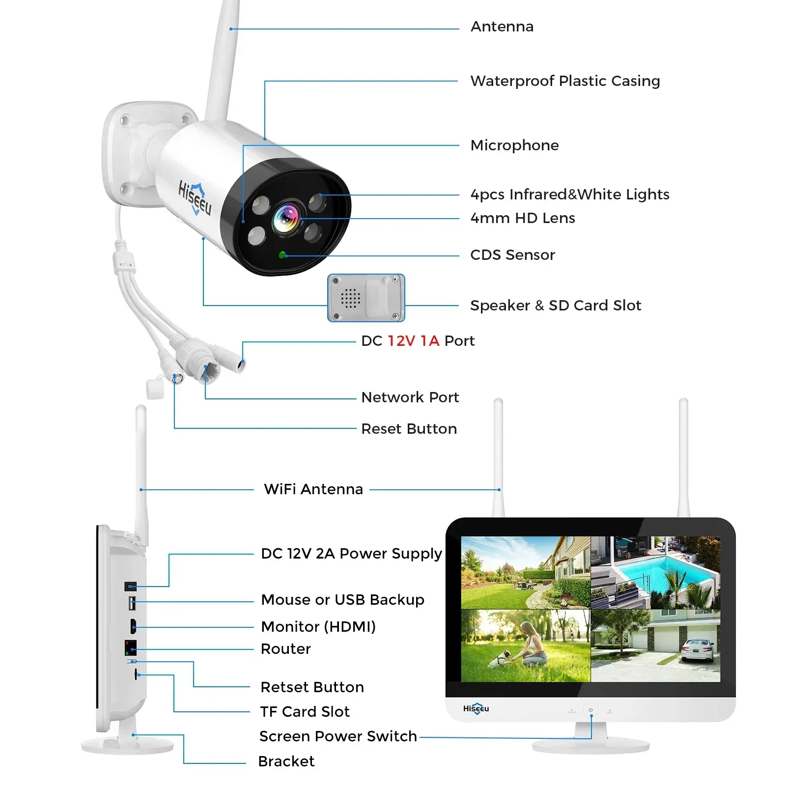 Hiseeu 3MP Wireless Solar Security Camera Kit with 12-Inch Monitor