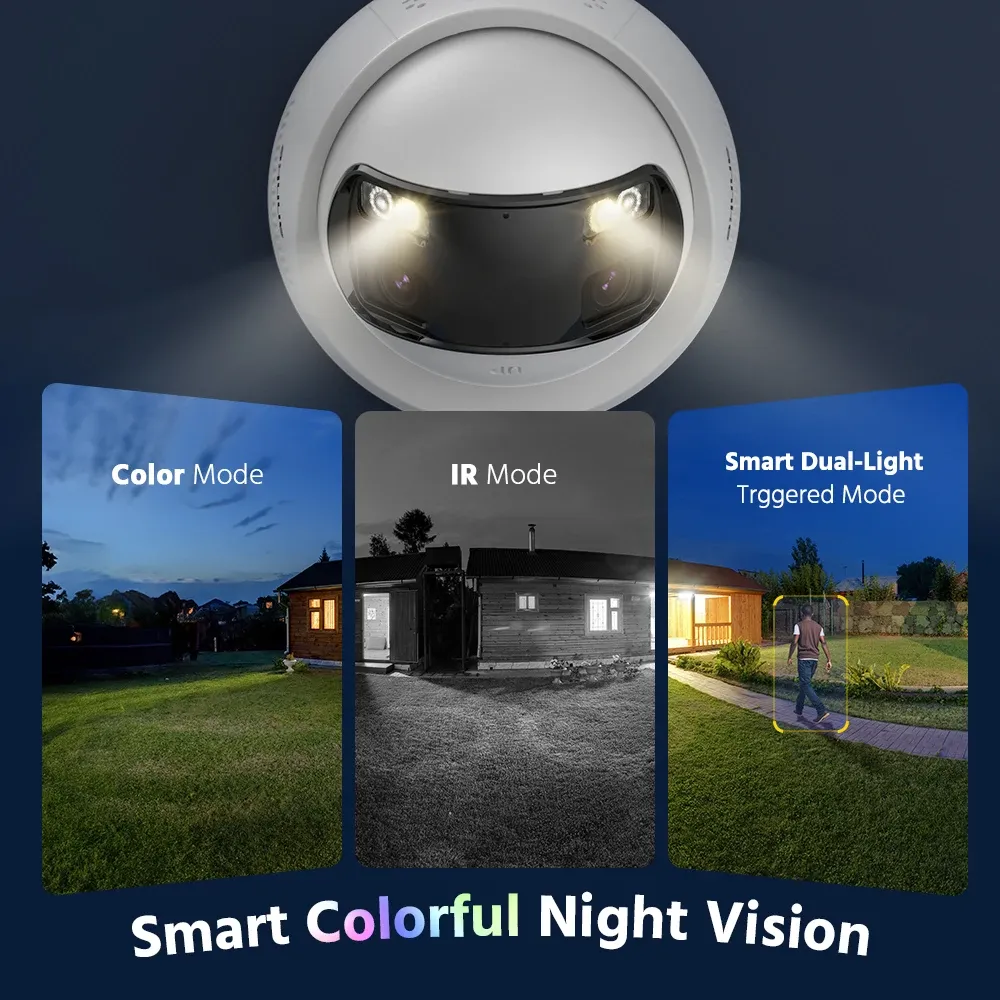 ANNKE 4K Dual-Lens 180° PoE Outdoor Security Camera System