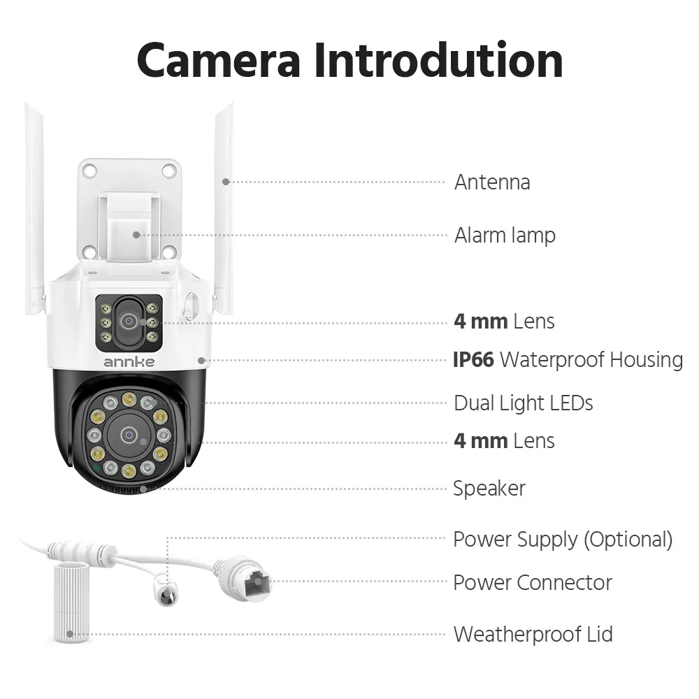 ANNKE I91CR Dual-Lens Outdoor WiFi PT Security Camera