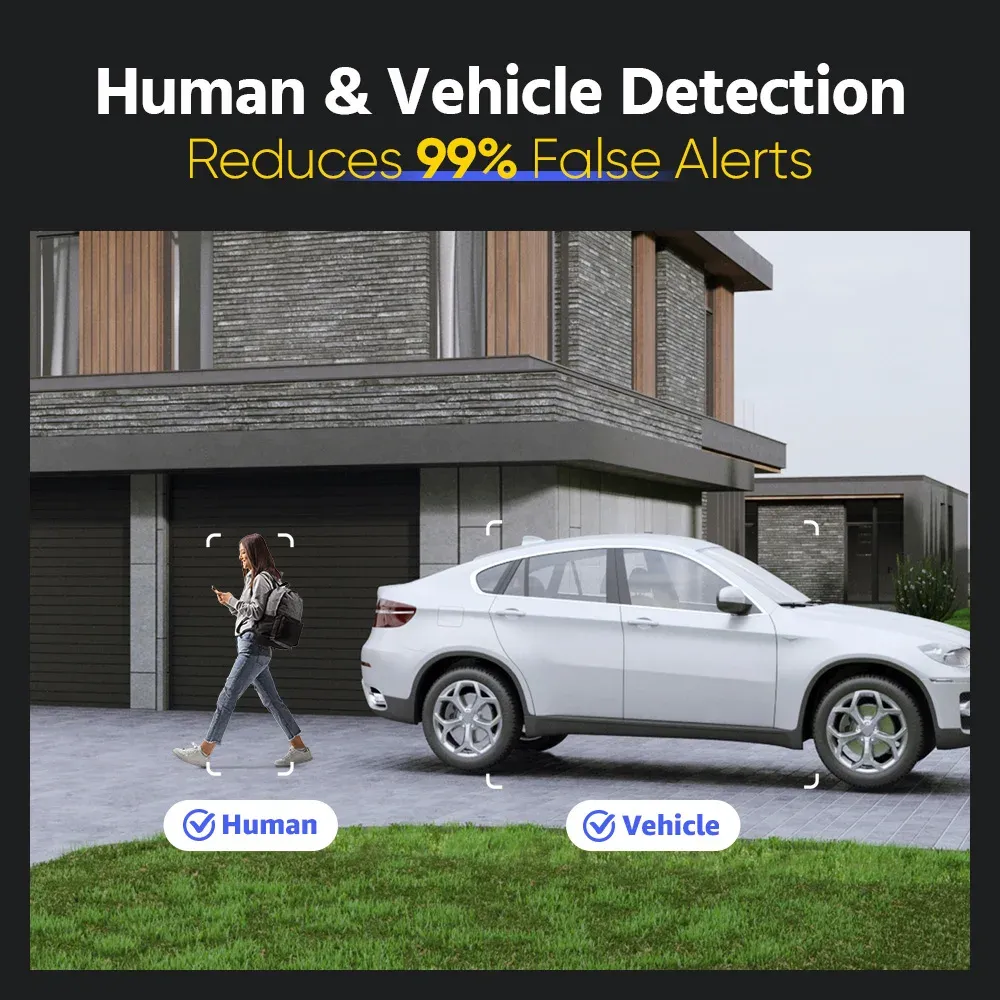 ANNKE 12MP 8-Camera Dual-Light PoE Security Kit