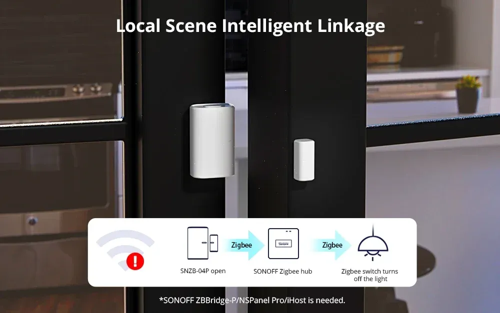 Sonoff SNZB-04P Zigbee Door and Window Contact Sensor