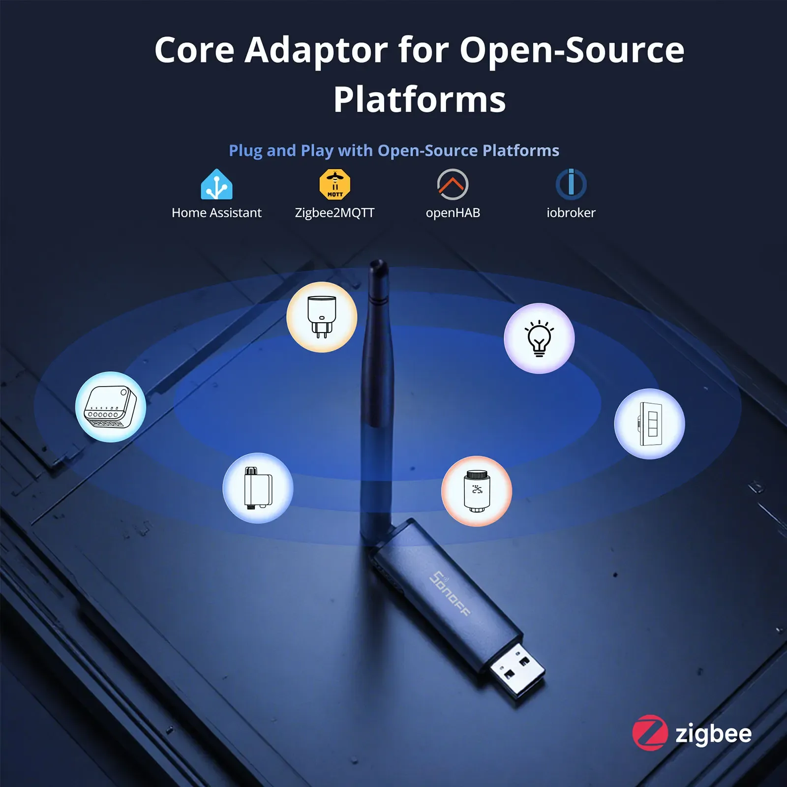 SONOFF Dongle Plus MG24 Zigbee/Thread USB Coordinator