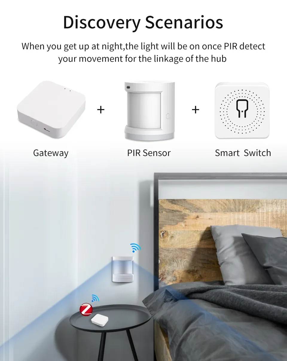 Tuya Multi-Mode Smart Home Gateway Hub