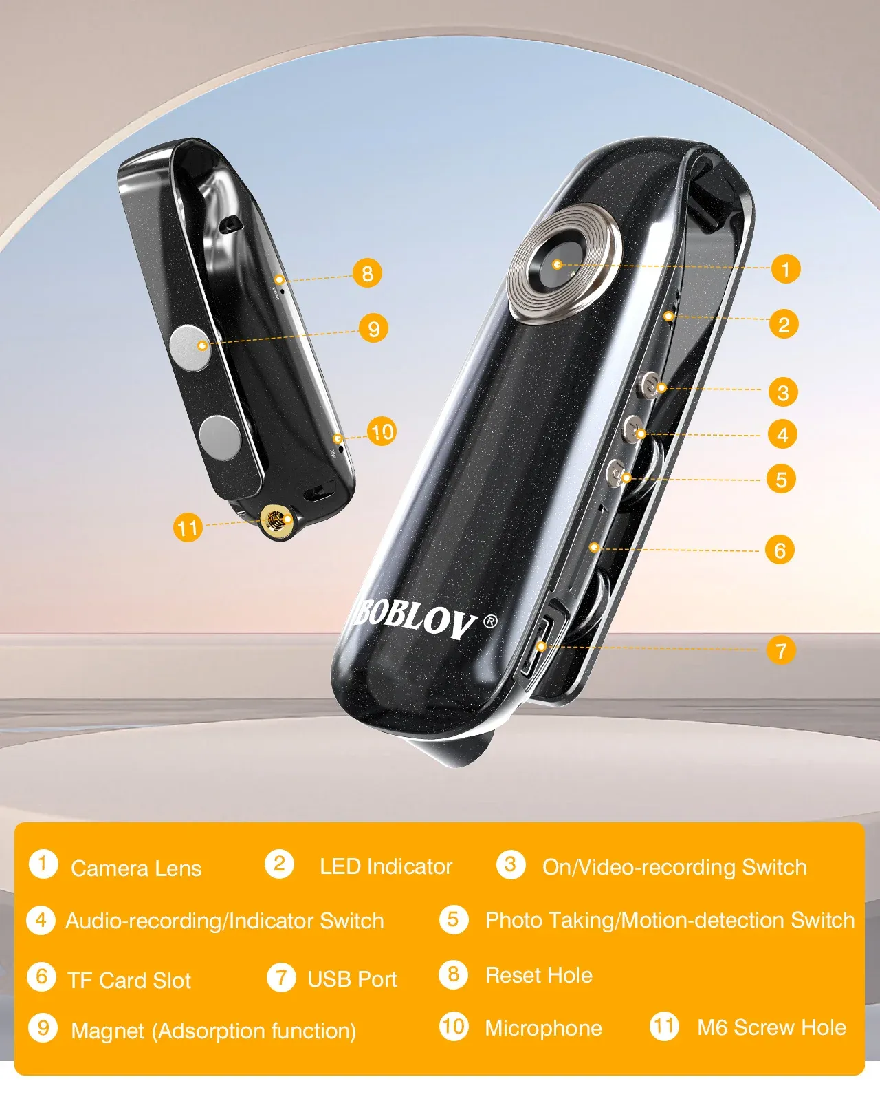 BOBLOV IDV007 1080P Mini Body Camera