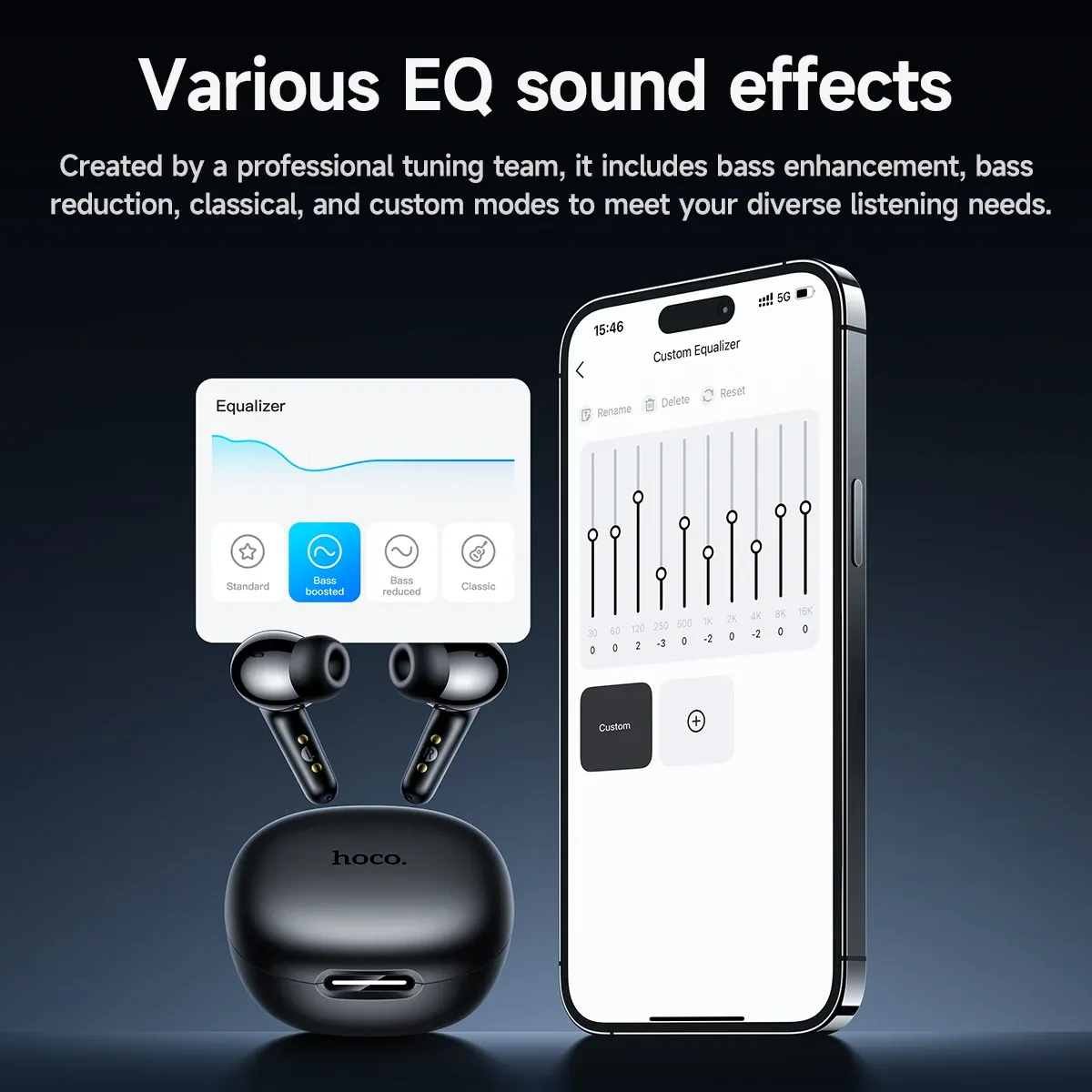 HOCO EQ100 AI Translation True Wireless Earbuds