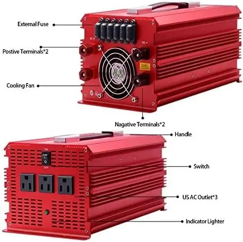 BESTEK 2000W 12V to 110V Power Inverter with 3 AC Outlets