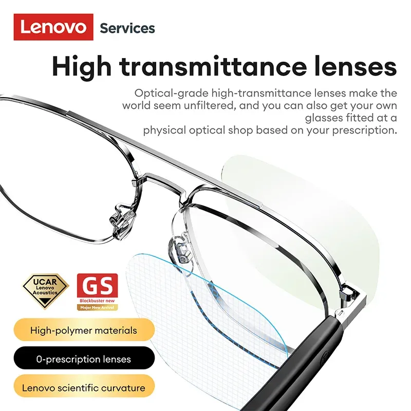 Lenovo GS105 Smart Audio Glasses with AI Assistant