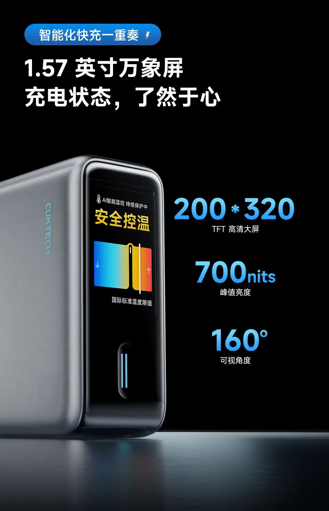 XIAOMI 120W GaN Multi-Port Fast Charger with TFT Screen