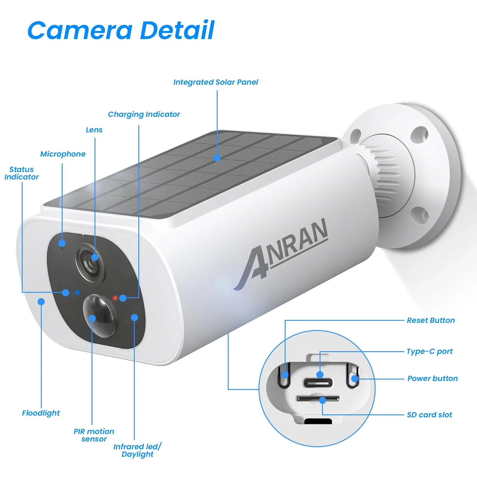 ANRAN C3 3MP Solar Battery Outdoor Floodlight Camera