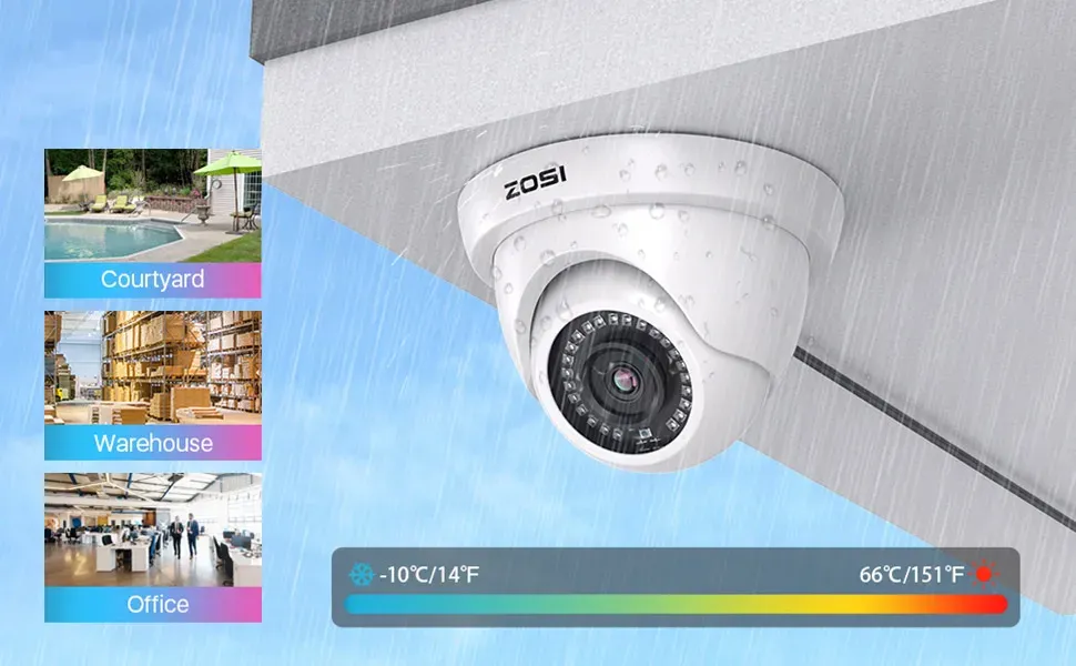 ZOSI 16-Channel 1080P Wired DVR Security Camera Kit
