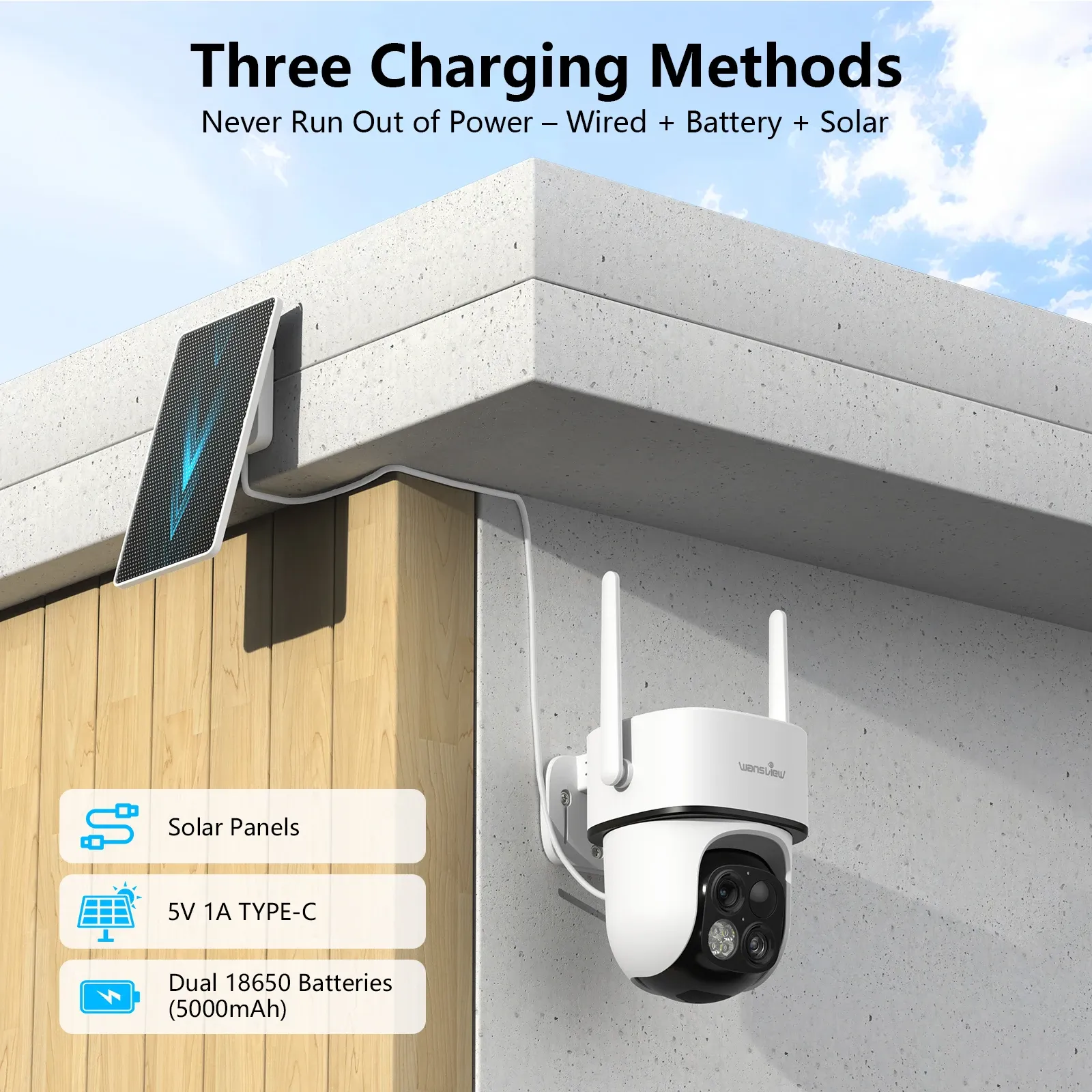 Wansview B7 Dual-Lens 2K Outdoor PTZ Security Camera