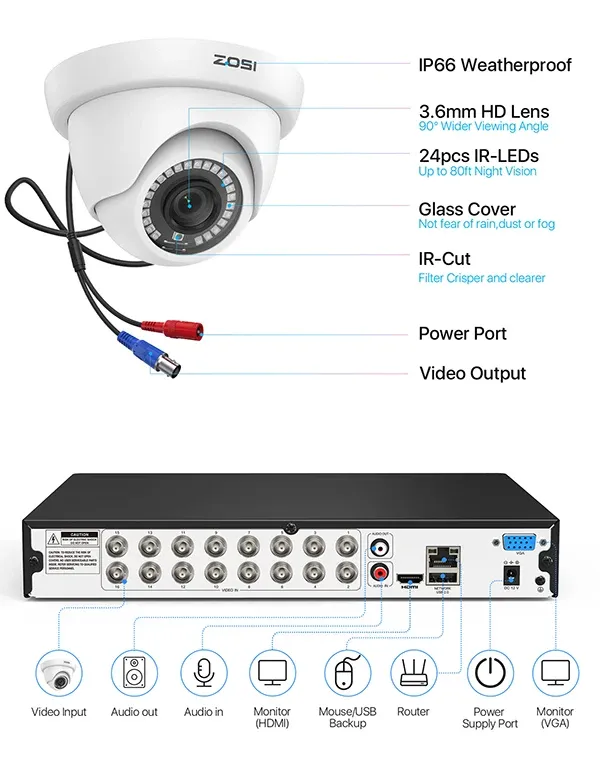 ZOSI 16-Channel 1080p Wired DVR Security Camera Kit