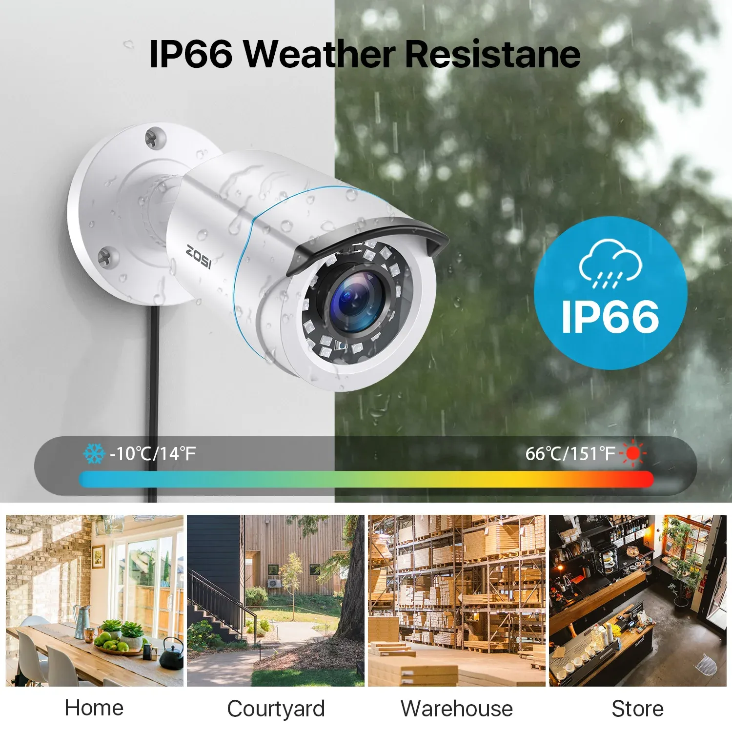 ZOSI 8-Channel Wired 1080P Home CCTV Kit