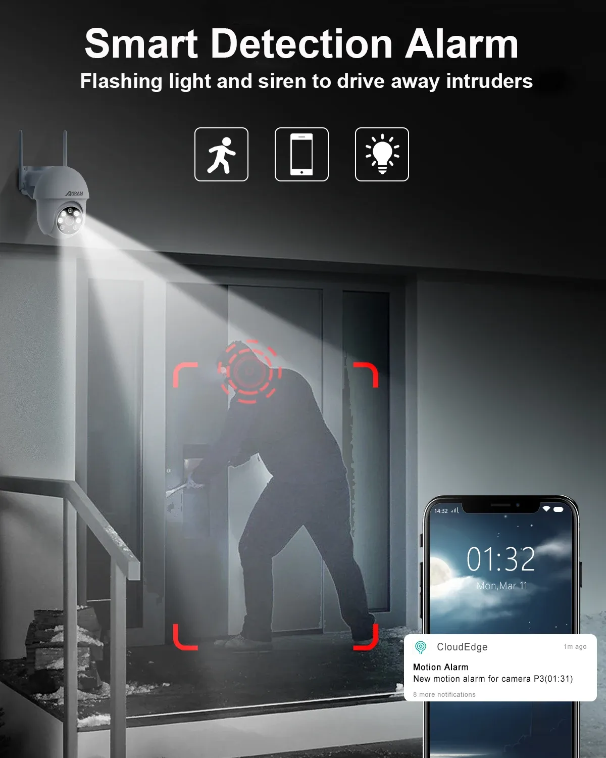 ANRAN 5MP Dual-Band Wired Dome Security Camera 2-Pack