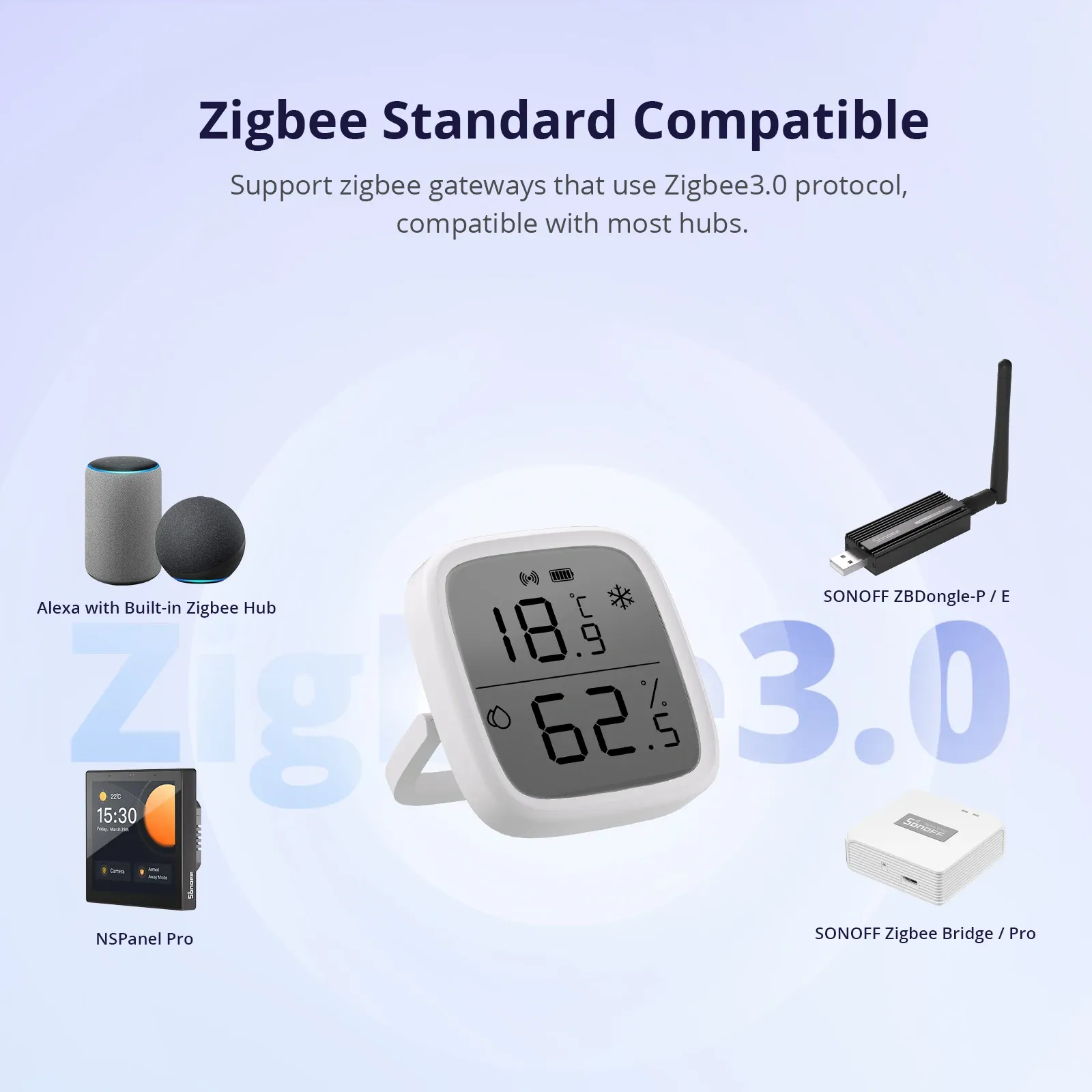 SONOFF SNZB-02D Zigbee LCD Temperature and Humidity Sensor