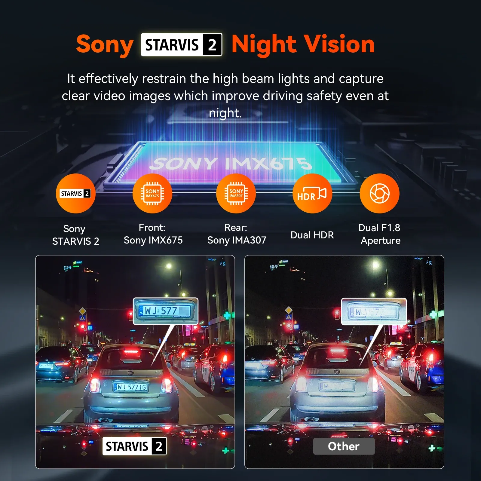 Vantrue S1 Pro 2.7K Dual Dash Cam with 5G WiFi and GPS