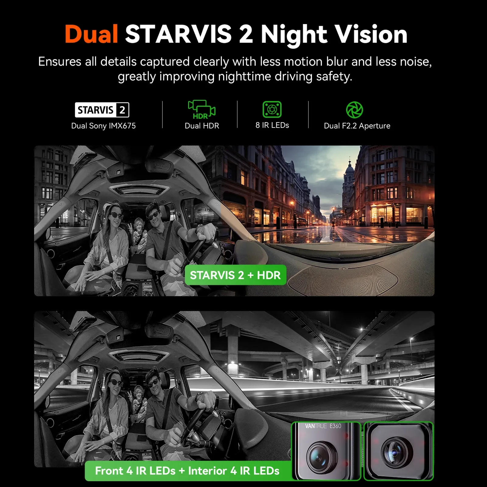 Vantrue E360 5.2K 360° Panoramic Dash Cam