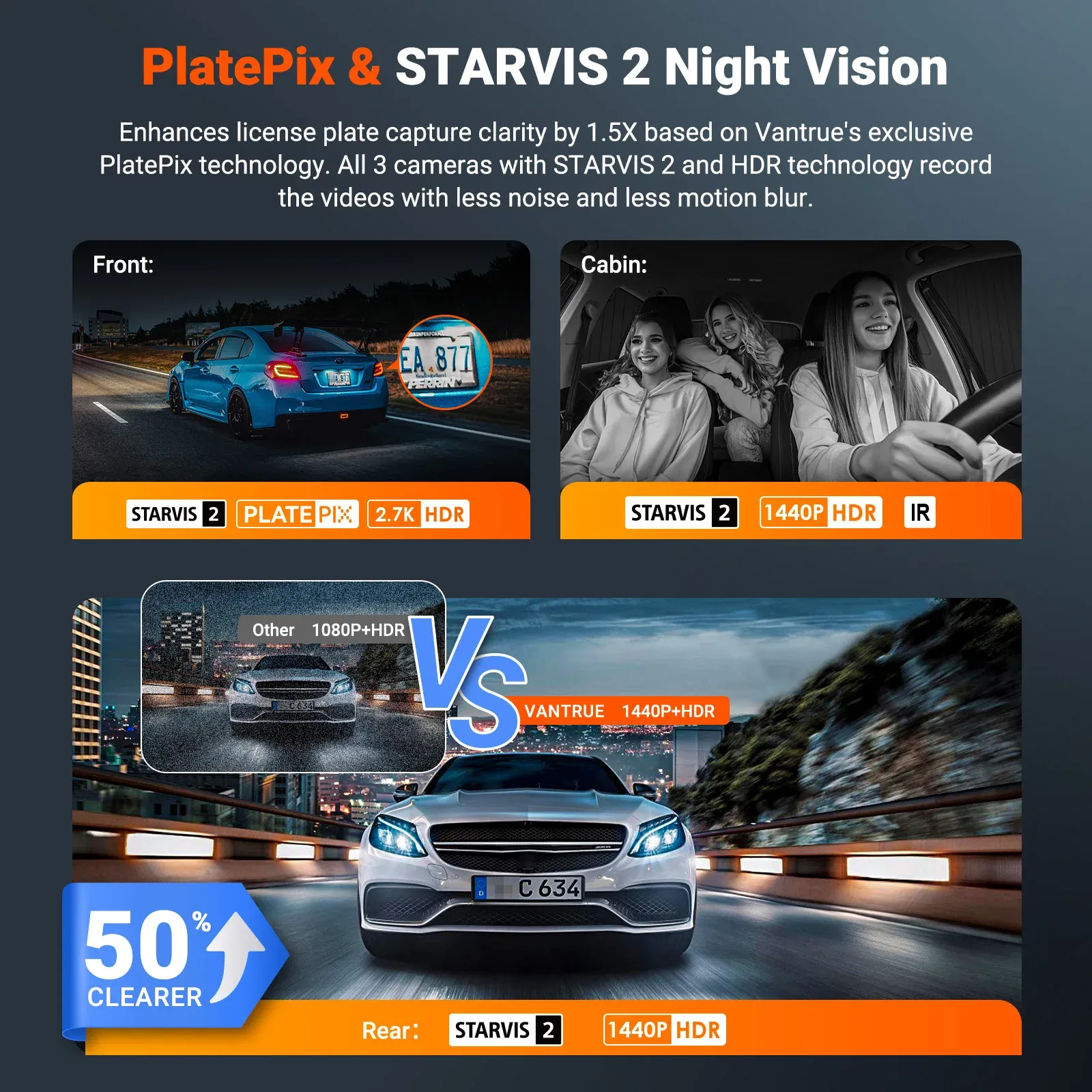 Vantrue N4S 3-Channel 2.7K Dash Cam with STARVIS 2