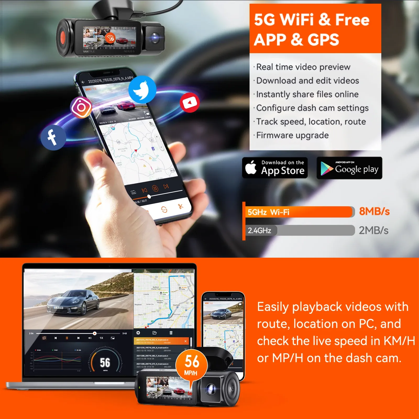 Vantrue N5 4-Channel 360° WiFi Dash Cam